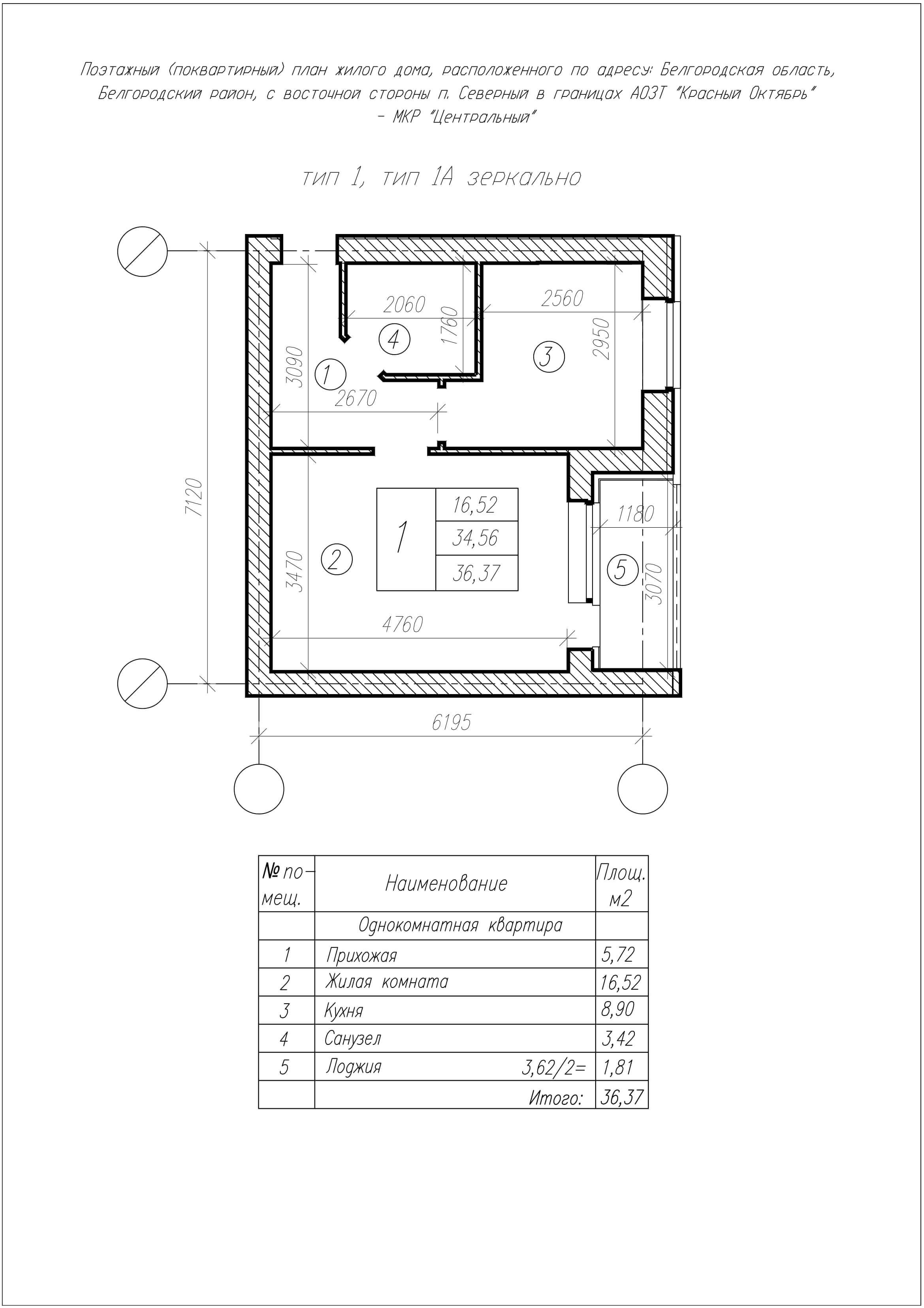 Строительная компания \"ОНИКС\" Белгород | Купить квартиру в Белгороде ...