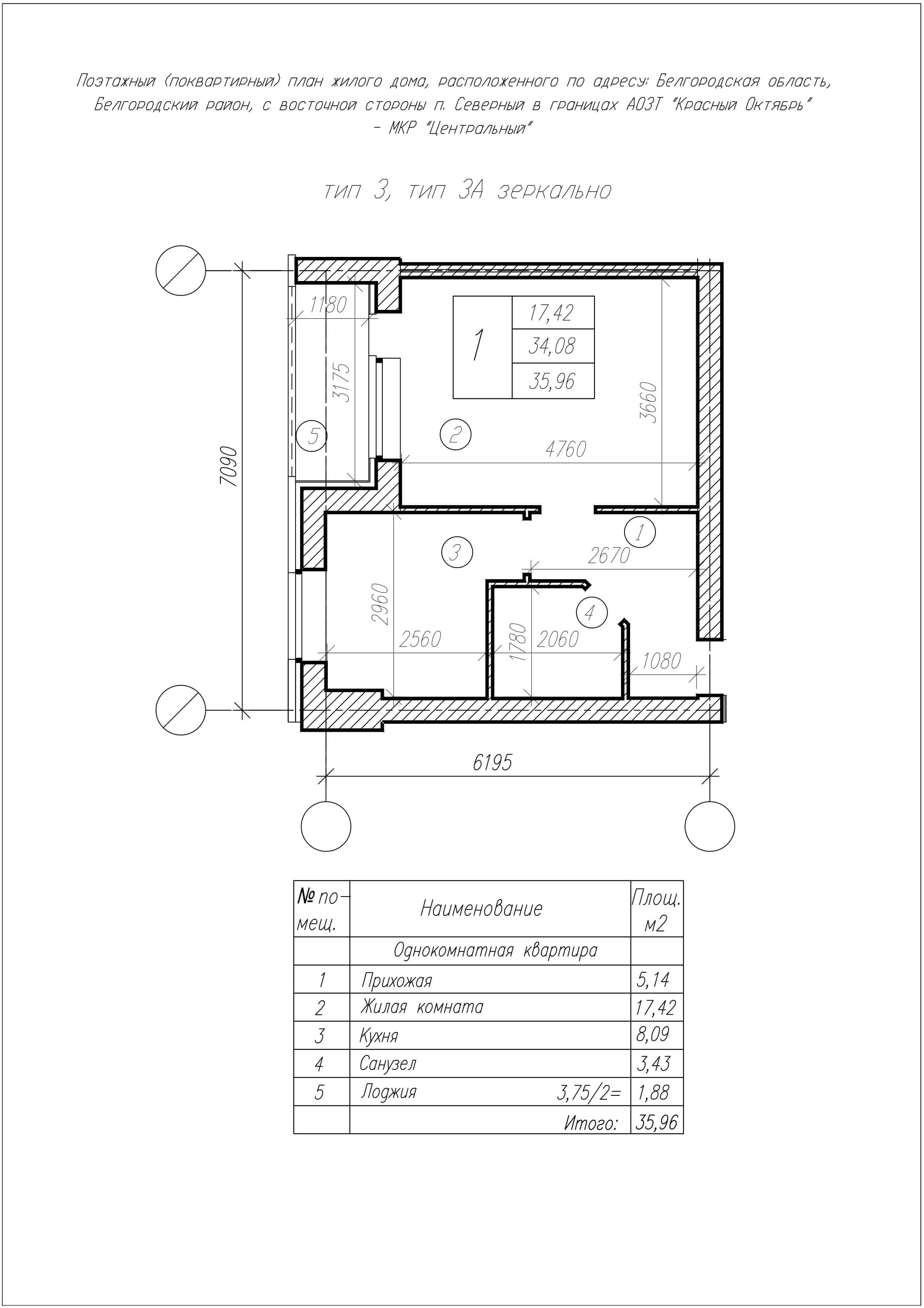 Строительная компания \"ОНИКС\" Белгород | Купить квартиру в Белгороде ...