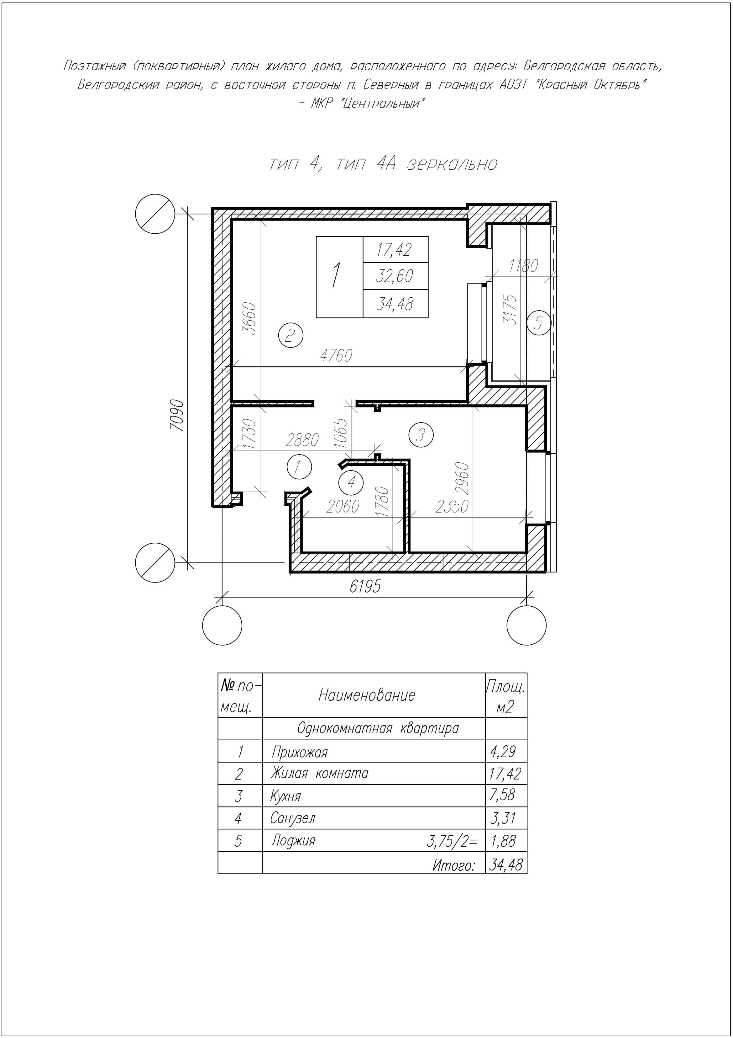 Строительная компания \"ОНИКС\" Белгород | Купить квартиру в Белгороде ...